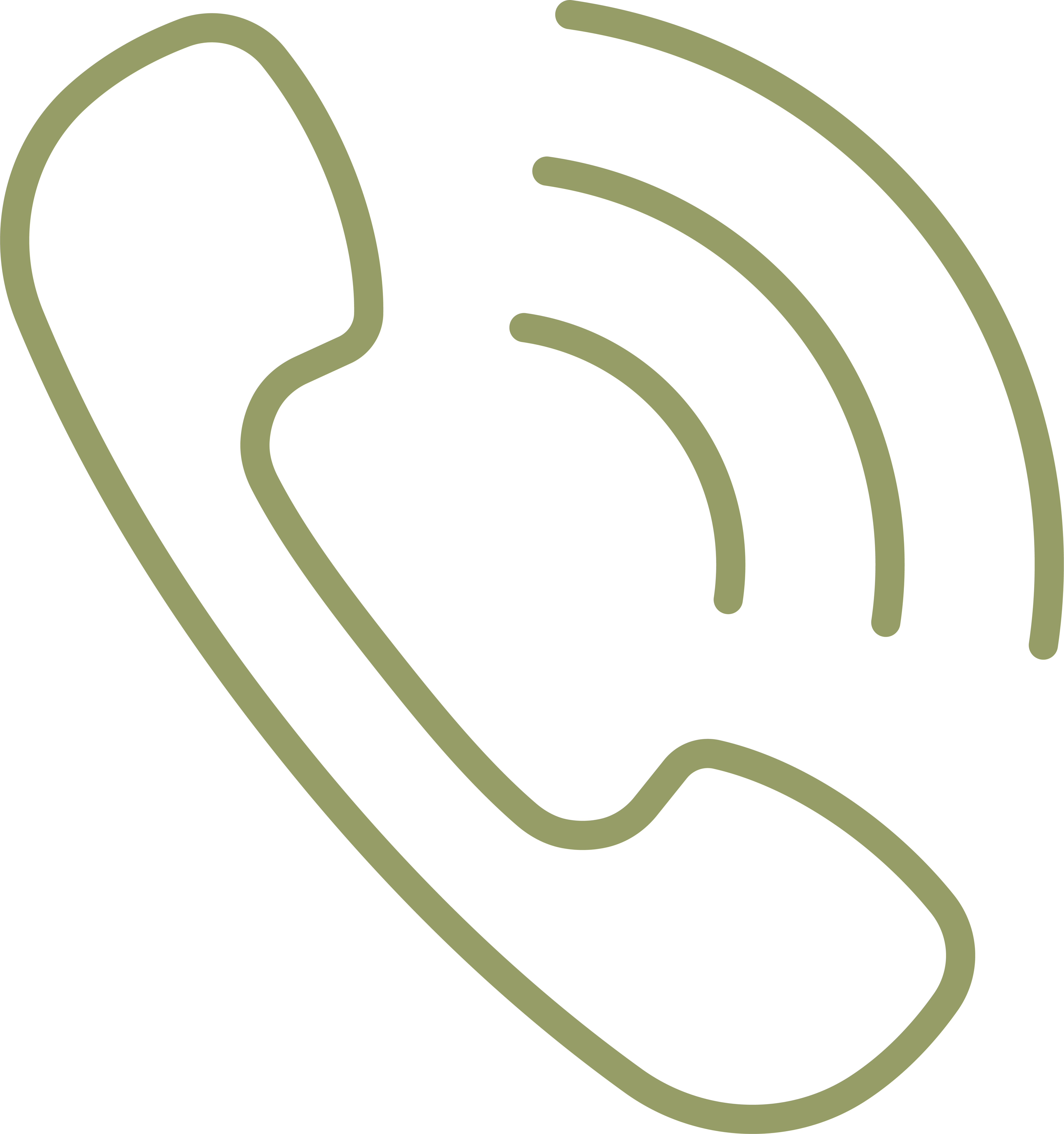 Belco credit union Phone Icon